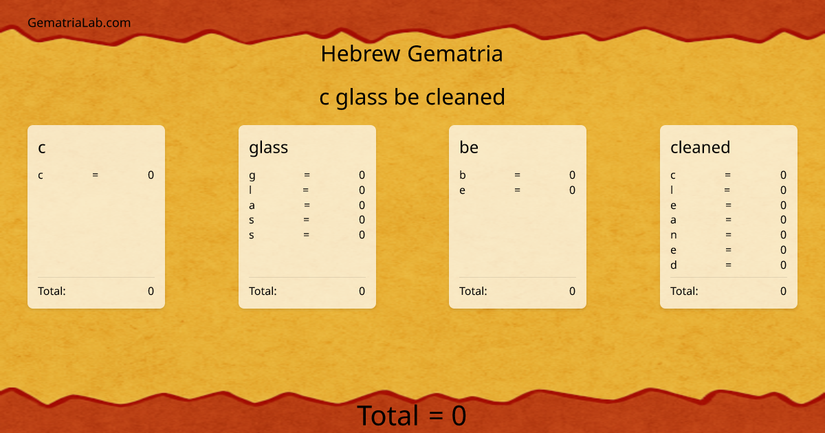 c glass be cleaned in hebrew Gematria